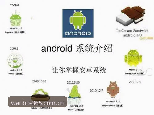 万博全站体育的3种快速注册登录方式对比：安卓、苹果、网页版谁更顺手？